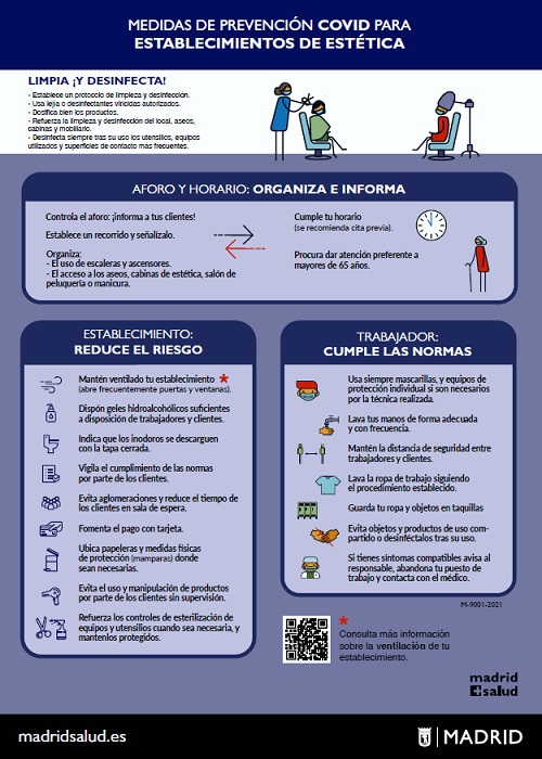 Prevención covid establecimientos