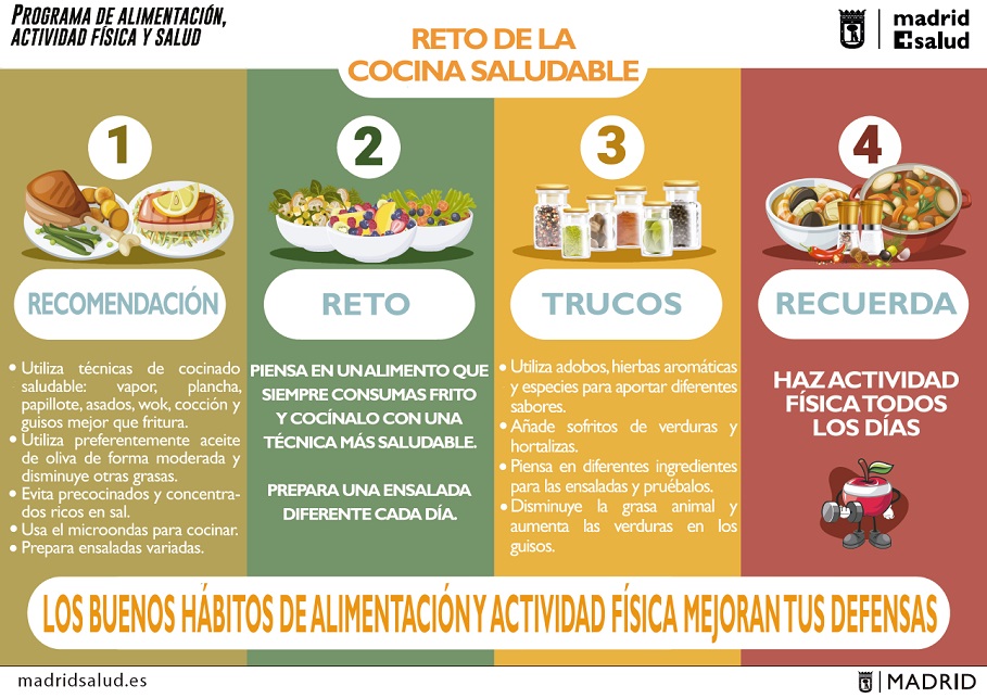 Reto cocina saludable