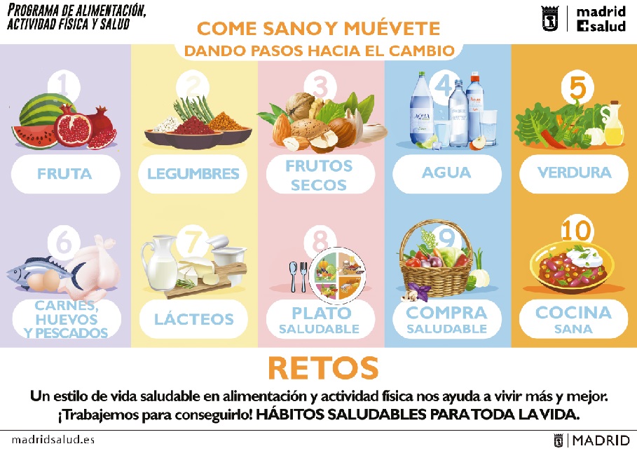 Retos. Come sano y muévete