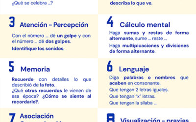 Infografía Estimulación cognitiva por teléfono – dificultad alta