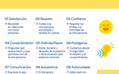 Responsabilidad afectiva desde el buen trato en las relaciones que compartimos