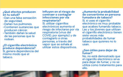 ¿Qué sabes del cigarrillo electrónico?