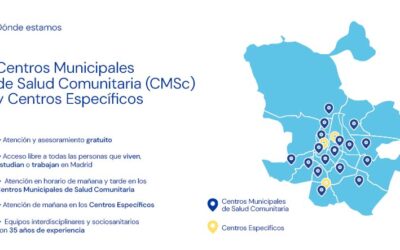 Centros Municipales de Salud Comunitaria